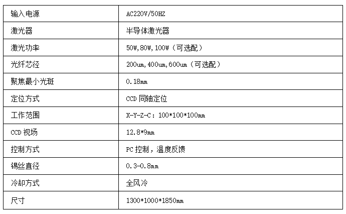 在線式恒溫送絲精密激光焊錫機技術(shù)參數(shù)
