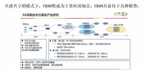  助力5G通信建設(shè)，由力自動化激光焊錫機在光模塊的應(yīng)用 
